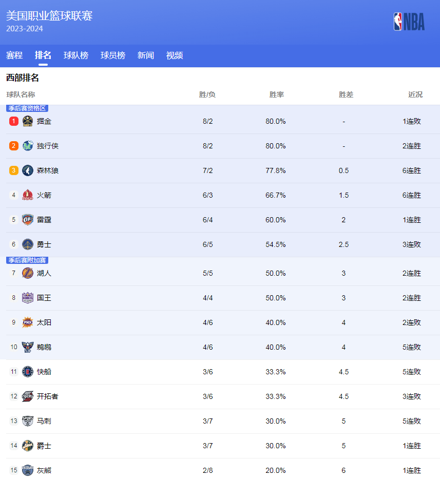 极具创造性
