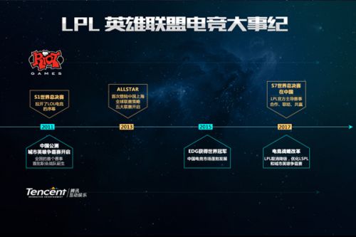 纳多出色表