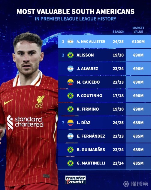 裁判专家：虽然有轻微的接触，但亚马尔的倒地不是点球.